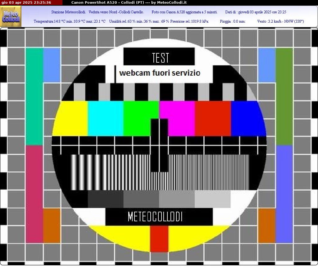 Osservazioni 20 Gennaio Webcam